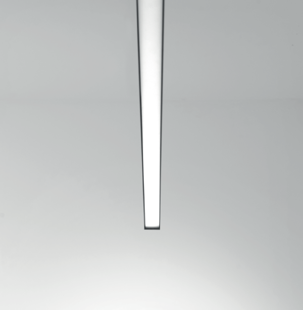 Miniline Systeem